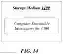 Fig. 15 - Techniques to predict or determine time-to-ready for a storage device