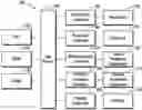 Fig. 01 - Method and system for managing storage system