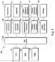 Fig. 02 - Method and system for managing storage system