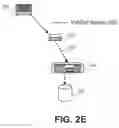 Fig. 05 - Non-disruptive cross-protocol live data migration