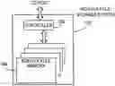 Fig. 01 - System and method for storage system property deviation