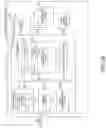 Fig. 03 - System and method for storage system property deviation