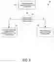 Fig. 06 - System and method for storage system property deviation