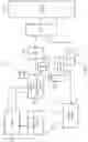 Fig. 02 - Controlling guard tag checking in memory accesses