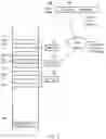 Fig. 03 - Controlling guard tag checking in memory accesses