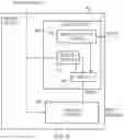 Fig. 06 - Controlling guard tag checking in memory accesses