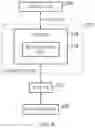 Fig. 09 - Controlling guard tag checking in memory accesses