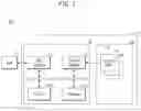 Fig. 02 - CONTROLLER, OPERATION METHOD OF CONTROLLER, AND MEMORY SYSTEM