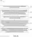 Fig. 10 - Bandwidth limiting in solid state drives