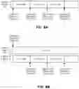 Fig. 07 - SYSTEM AND METHOD FOR COMPACTION-LESS KEY-VALUE STORE FOR IMPROVING STORAGE CAPACITY, WRITE AMPLIFICATION, AND I/O PERFORMANCE