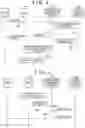 Fig. 04 - Delivery system, method of controlling delivery system to request for making contract related to delivery of consumable used in printing apparatus
