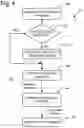 Fig. 05 - Internet based digital content services for pervasively providing protected digital content to smart devices based on having subscribed to the digital content service