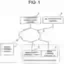 Fig. 02 - Image forming system