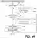 Fig. 11 - Computer-readable storage medium for information processing apparatus having selectable processing channels and a display capable of displaying applicable options for print settings