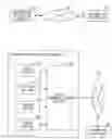 Fig. 03 - Information processor, information processing method, and program