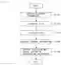 Fig. 09 - Information processor, information processing method, and program