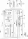 Fig. 17 - WEARABLE ELECTRONIC DEVICE HAVING HETEROGENEOUS DISPLAY SCREENS