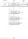 Fig. 07 - Method for providing natural language expression and electronic device supporting same