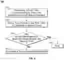 Fig. 07 - Systems and methods for generating a volume-based response for multiple voice-operated user devices