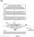 Fig. 08 - Systems and methods for generating a volume-based response for multiple voice-operated user devices