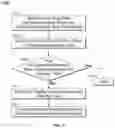 Fig. 09 - Systems and methods for generating a volume-based response for multiple voice-operated user devices