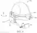 Fig. 13 - Hands-free navigation of touch-based operating systems