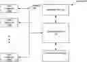 Fig. 01 - Method and system for configuring processes of software applications using activity fragments