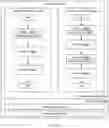 Fig. 04 - Method and system for configuring processes of software applications using activity fragments