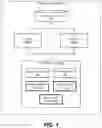 Fig. 02 - Curated image management in a FaaS infrastructure