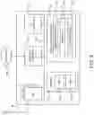 Fig. 07 - Generating a synchronous digital circuit from a source code construct defining a function call