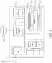 Fig. 08 - Generating synchronous digital circuits from source code constructs that map to circuit implementations