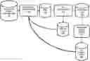 Fig. 01 - METHOD AND APPARATUS FOR PERFORMING PROFILE GUIDED OPTIMIZATION FOR HIGH-LEVEL SYNTHESIS