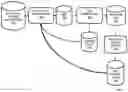 Fig. 02 - METHOD AND APPARATUS FOR PERFORMING PROFILE GUIDED OPTIMIZATION FOR HIGH-LEVEL SYNTHESIS