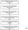 Fig. 04 - METHOD AND APPARATUS FOR PERFORMING PROFILE GUIDED OPTIMIZATION FOR HIGH-LEVEL SYNTHESIS