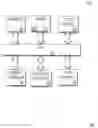 Fig. 08 - METHOD AND APPARATUS FOR PERFORMING PROFILE GUIDED OPTIMIZATION FOR HIGH-LEVEL SYNTHESIS