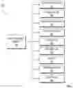 Fig. 09 - METHOD AND APPARATUS FOR PERFORMING PROFILE GUIDED OPTIMIZATION FOR HIGH-LEVEL SYNTHESIS