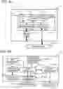 Fig. 05 - Software update device, software update method, and software update system