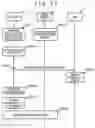 Fig. 21 - Software update device, software update method, and software update system