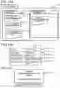 Fig. 22 - Software update device, software update method, and software update system