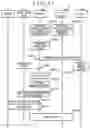 Fig. 23 - Software update device, software update method, and software update system