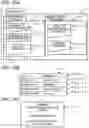 Fig. 24 - Software update device, software update method, and software update system