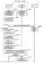 Fig. 25 - Software update device, software update method, and software update system