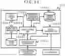 Fig. 27 - Software update device, software update method, and software update system