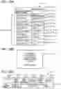 Fig. 30 - Software update device, software update method, and software update system