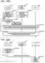 Fig. 31 - Software update device, software update method, and software update system