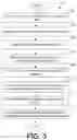Fig. 04 - Upgrade implementation of a virtualization management system