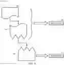 Fig. 09 - Dynamically updating source code from a cloud environment