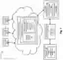 Fig. 02 - SYSTEMS AND METHODS OF JUST-IN-TIME PROACTIVE NOTIFICATION OF A PRODUCT RELEASE CONTAINING A SOFTWARE FIX