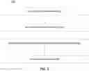 Fig. 06 - Tokenized mobile device update systems and methods