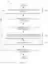 Fig. 04 - Software discovery using exclusion